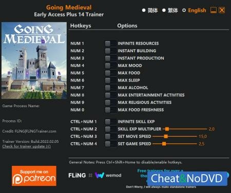 Going Medieval  Trainer +14 Early Access 2022.02.05 {FLiNG}