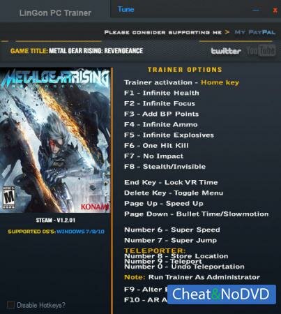 Metal Gear Rising: Revengeance трейнер Trainer +21  v14.04.2022 {LinGon}