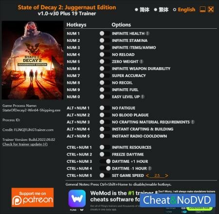 State of Decay 2: Juggernaut Edition  Trainer +19 v30 {FLiNG}